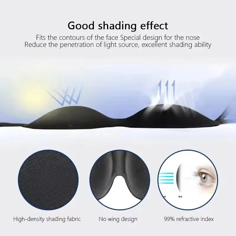 ผ้าปิดตาสำหรับการนอนหลับ 3D แบ - Sewing Cotton บทวิจารณ์และราคา